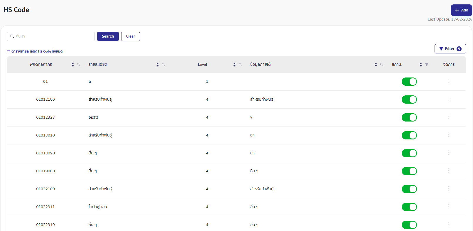 Logistics and Trade Management System Development